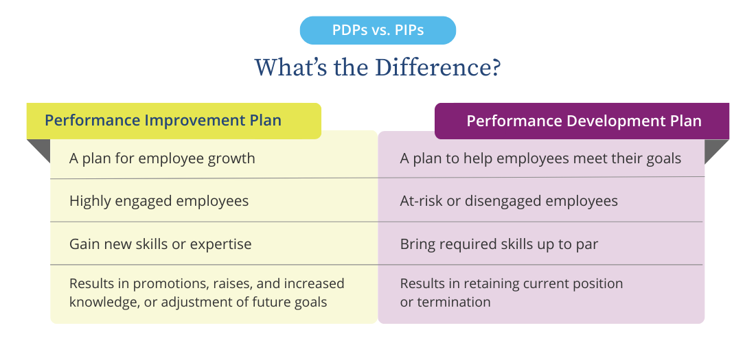 pdp-vs-pip-image-mockup